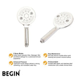 Multi Flow Handheld Shower AB2130 – Panda | Begin Faucets